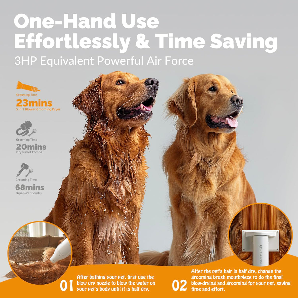 2 in 1 Grooming Kit for Pet-Dog Hair Dryer &amp; Professional Grooming Brush for Frizzy Dog Hair Styling-1.21lb Lightweight Handhold Portable High Velocity Force Blower+4 Replacement Nozzle at Home Travel