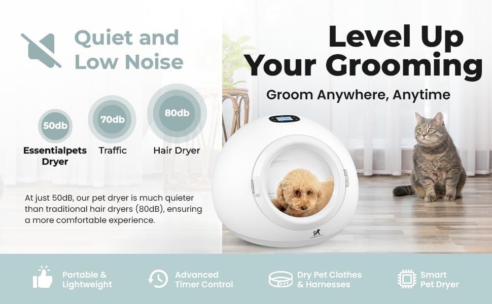 55L Smart Pet Grooming Dryer Box - Quick, Low Noise, Self Dry, Portable &amp; Fast Hair Drying for Dogs, Cats, and Small Pets |Dries Pet Clothes| Temperature and Timer Control, Spa Treatment