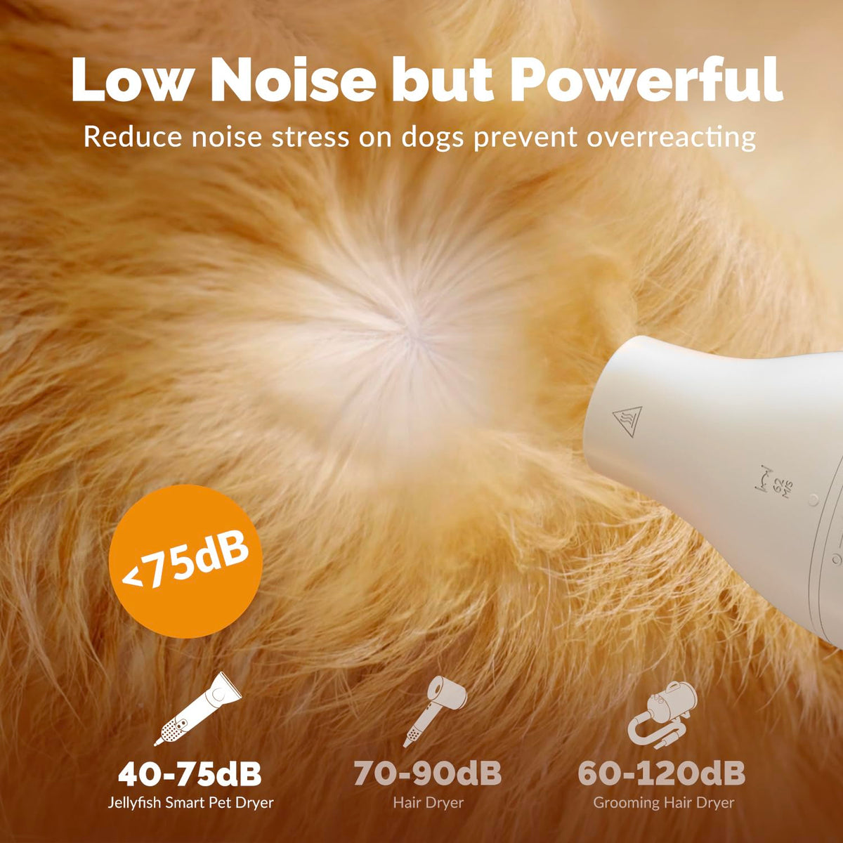 2 in 1 Grooming Kit for Pet-Dog Hair Dryer &amp; Professional Grooming Brush for Frizzy Dog Hair Styling-1.21lb Lightweight Handhold Portable High Velocity Force Blower+4 Replacement Nozzle at Home Travel