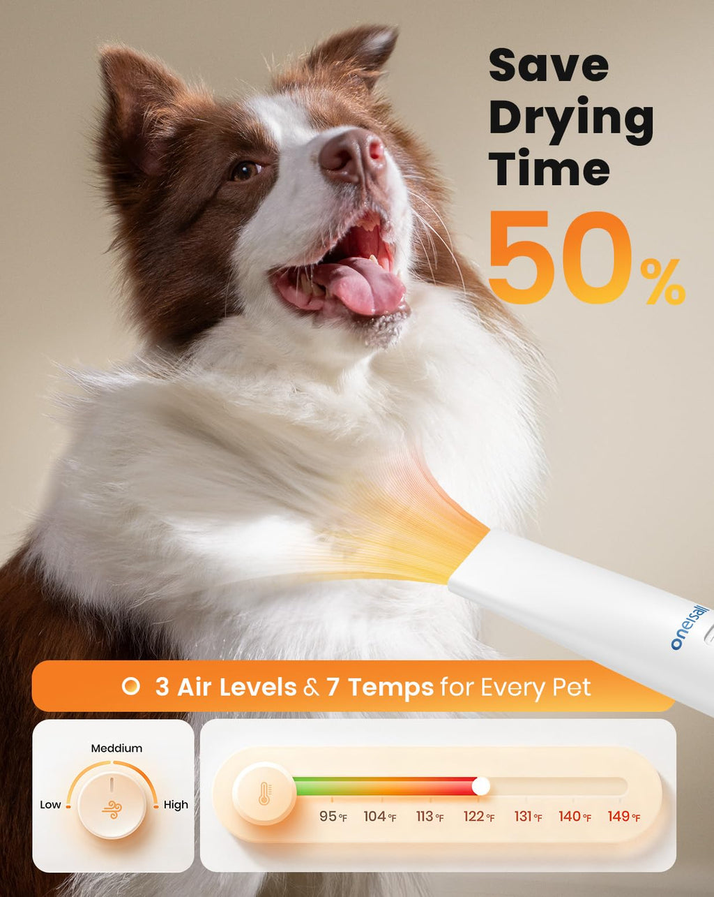 oneisall Dog Vacuum &amp; Dryer for Shedding Grooming, 8 in 1 Dog Grooming Kit with Metal Blade Pet Clippers, Adjustable Speed and Temperature Control Blower