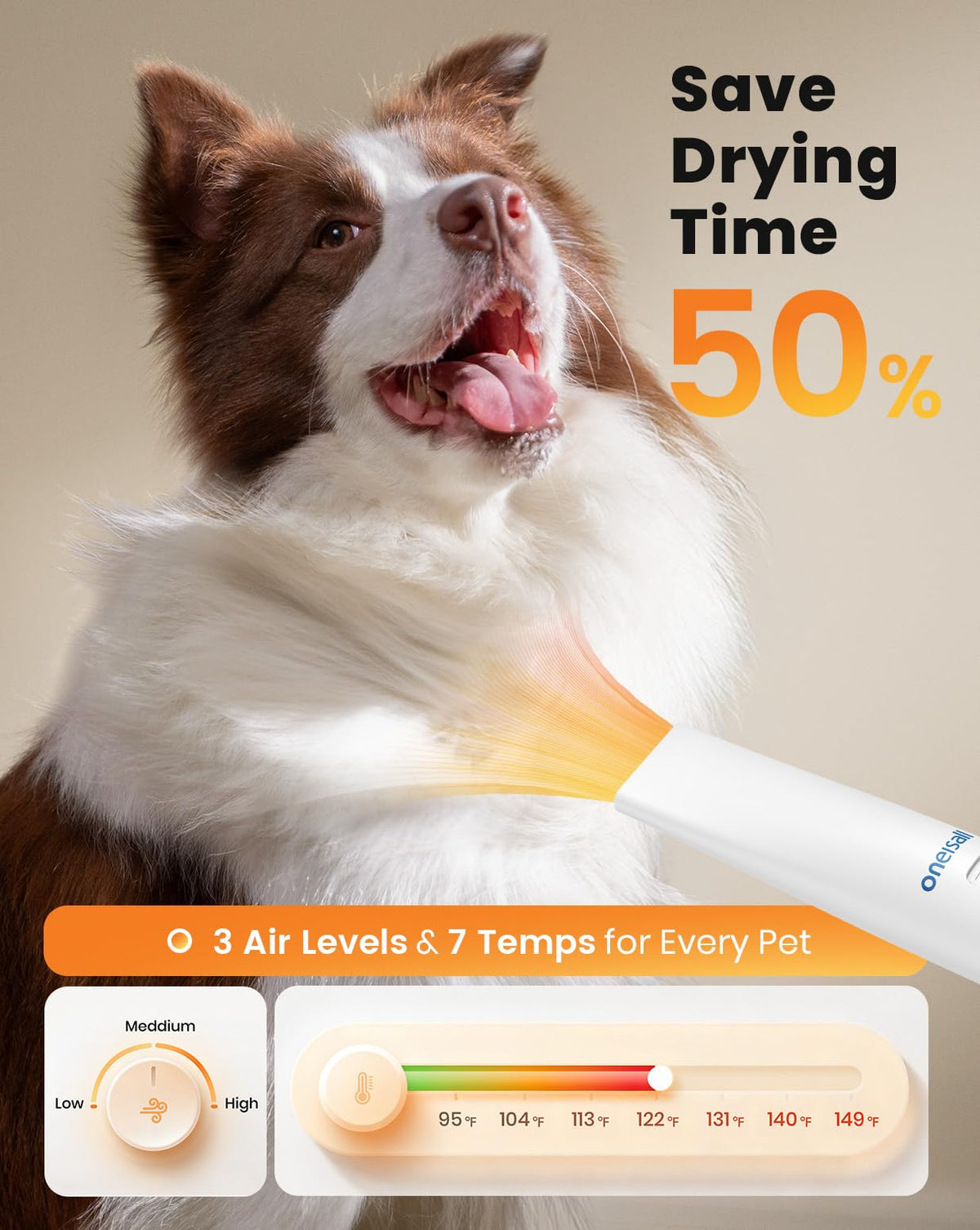 oneisall Dog Vacuum &amp; Dryer for Shedding Grooming, 8 in 1 Dog Grooming Kit with Metal Blade Pet Clippers, Adjustable Speed and Temperature Control Blower
