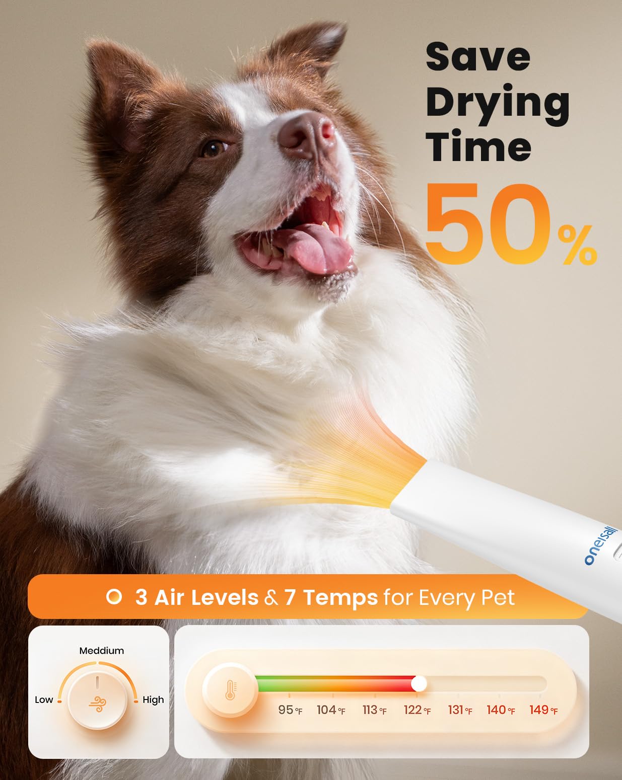 oneisall Dog Vacuum &amp; Dryer for Shedding Grooming, 8 in 1 Dog Grooming Kit with Metal Blade Pet Clippers, Adjustable Speed and Temperature Control Blower