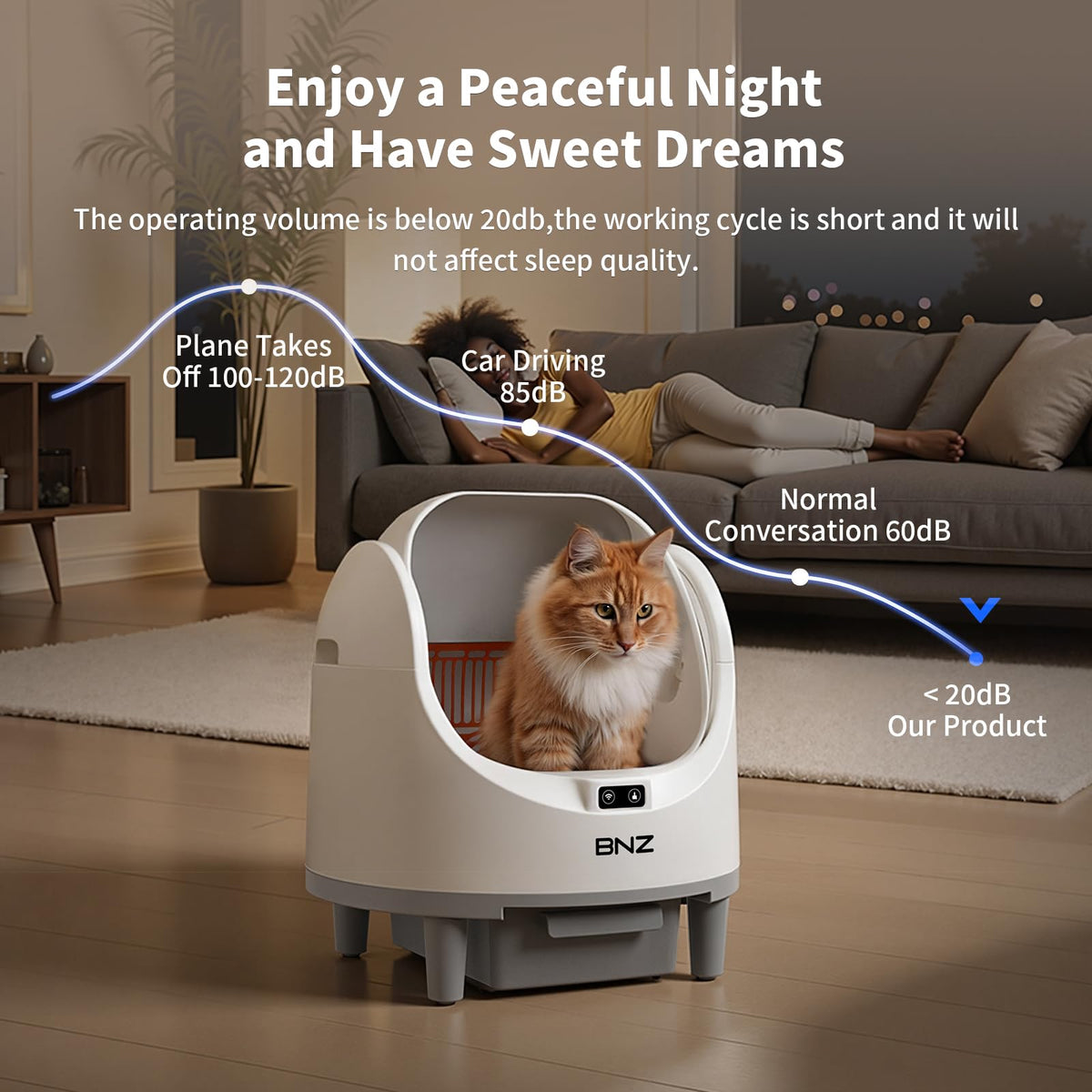 Self Cleaning Cat Litter Box for Multiple Cats,Automatic,Spacious Open Top,Weight Sensing Safety Design,Quite,Smart App Control,14 Days of Large Capacity,Easy to Use,with A Fan to Remove Odors,White